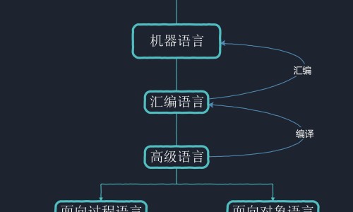 孕妇感冒能吃奥司他韦胶囊吗有影响吗-孕妇感冒能吃奥司他韦胶囊吗网 | 孕妇感冒可以吃奥司他韦吗,孕妇感冒能吃奥司他韦胶囊吗小孩